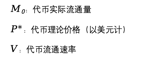 价值功能性代币的估值方法：基于货币方程式的分析框架第3张