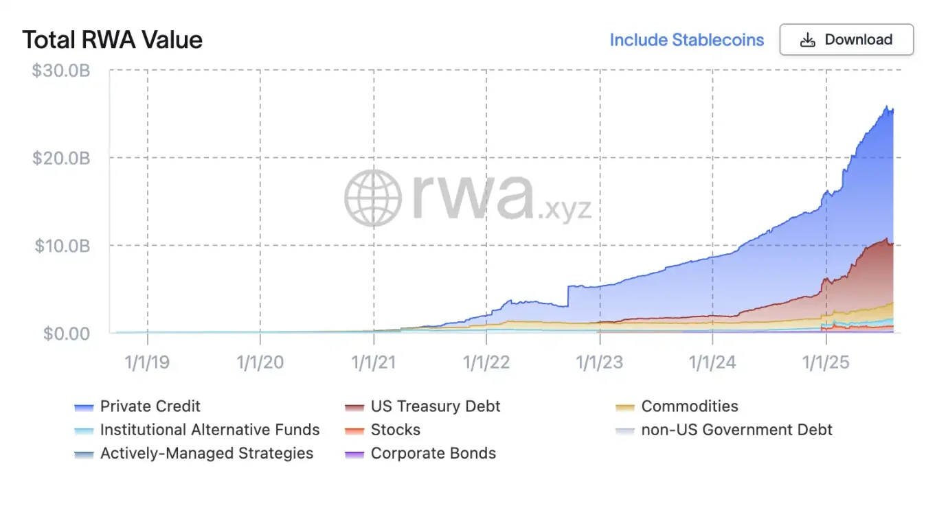 20 天发布 4 个声明 3 个法案 2 项行政令，美国政策利好哪些加密领域？第2张
