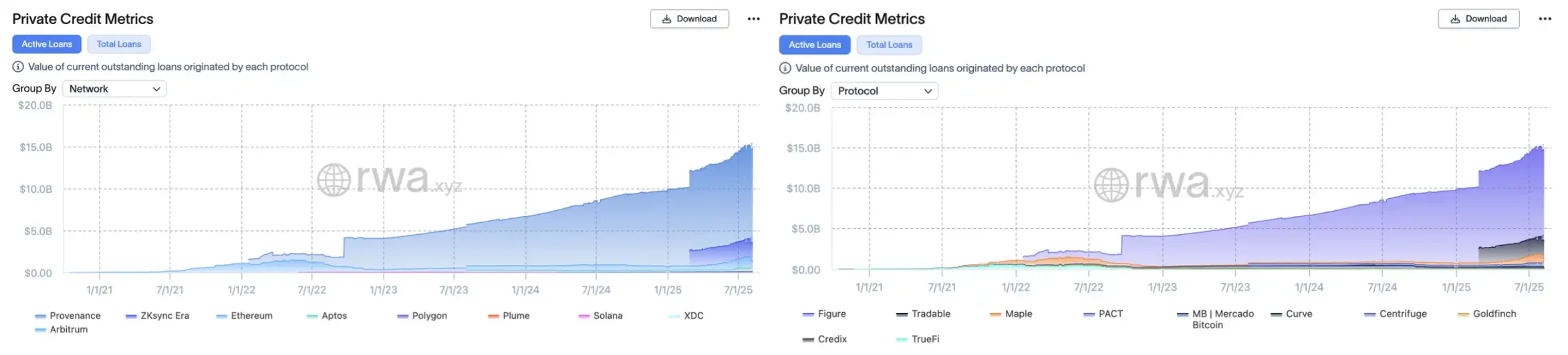 20 天发布 4 个声明 3 个法案 2 项行政令，美国政策利好哪些加密领域？第8张