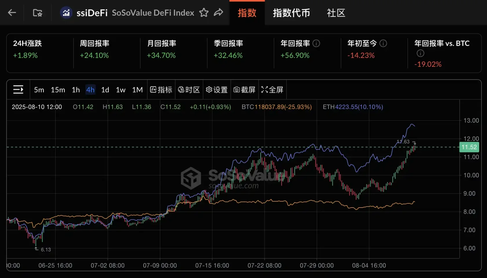 20 天发布 4 个声明 3 个法案 2 项行政令，美国政策利好哪些加密领域？第14张