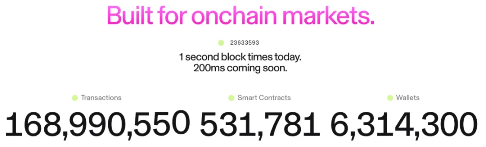 IOSG｜叛离与独立：重新审视应用链论点第1张