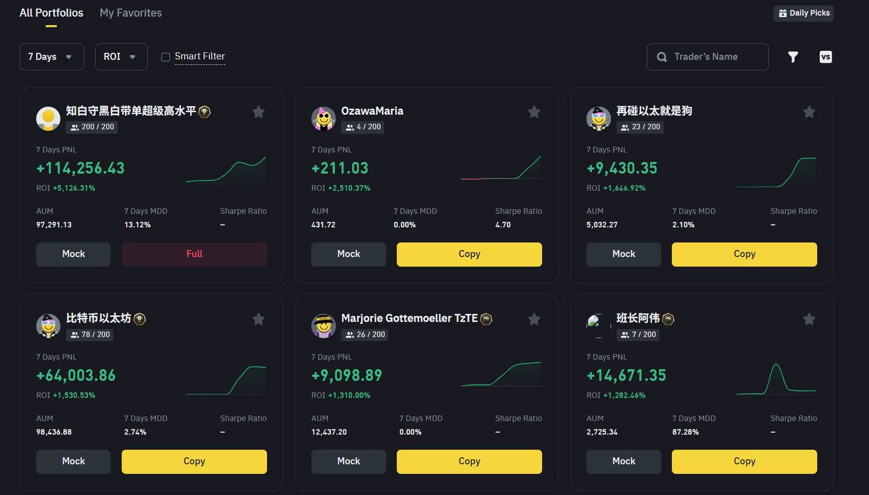 MYX 合约狂揽 89 亿：赢家靠策略，输家败于贪婪第2张