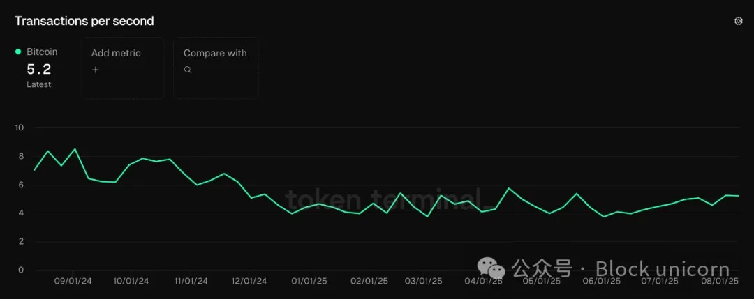 阿纳托利·亚科文科（Anatoly Yakovenko）：Solana 之魂第1张