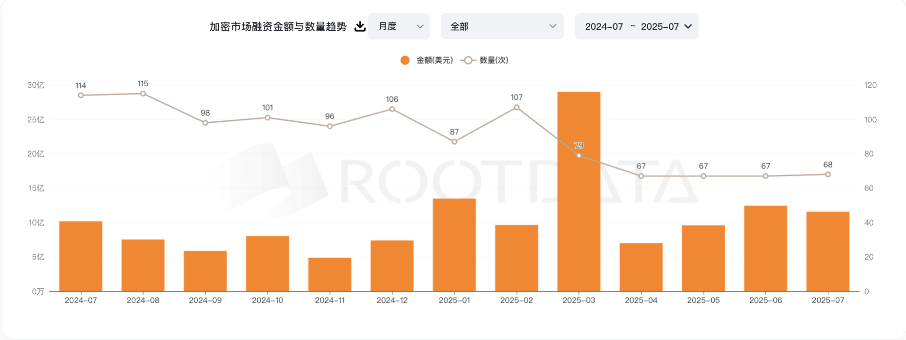 从“币股”角度来看加密货币的未来趋势第2张