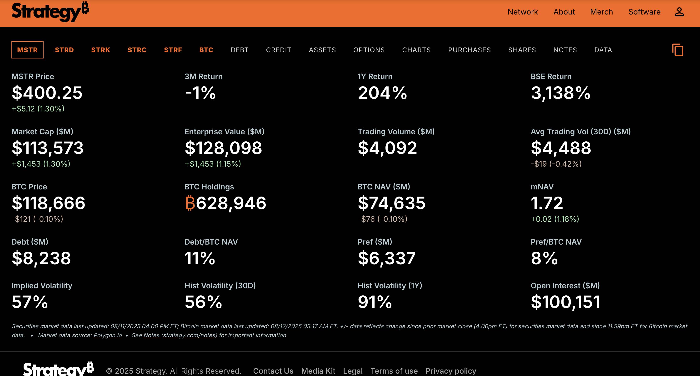 从“币股”角度来看加密货币的未来趋势第4张