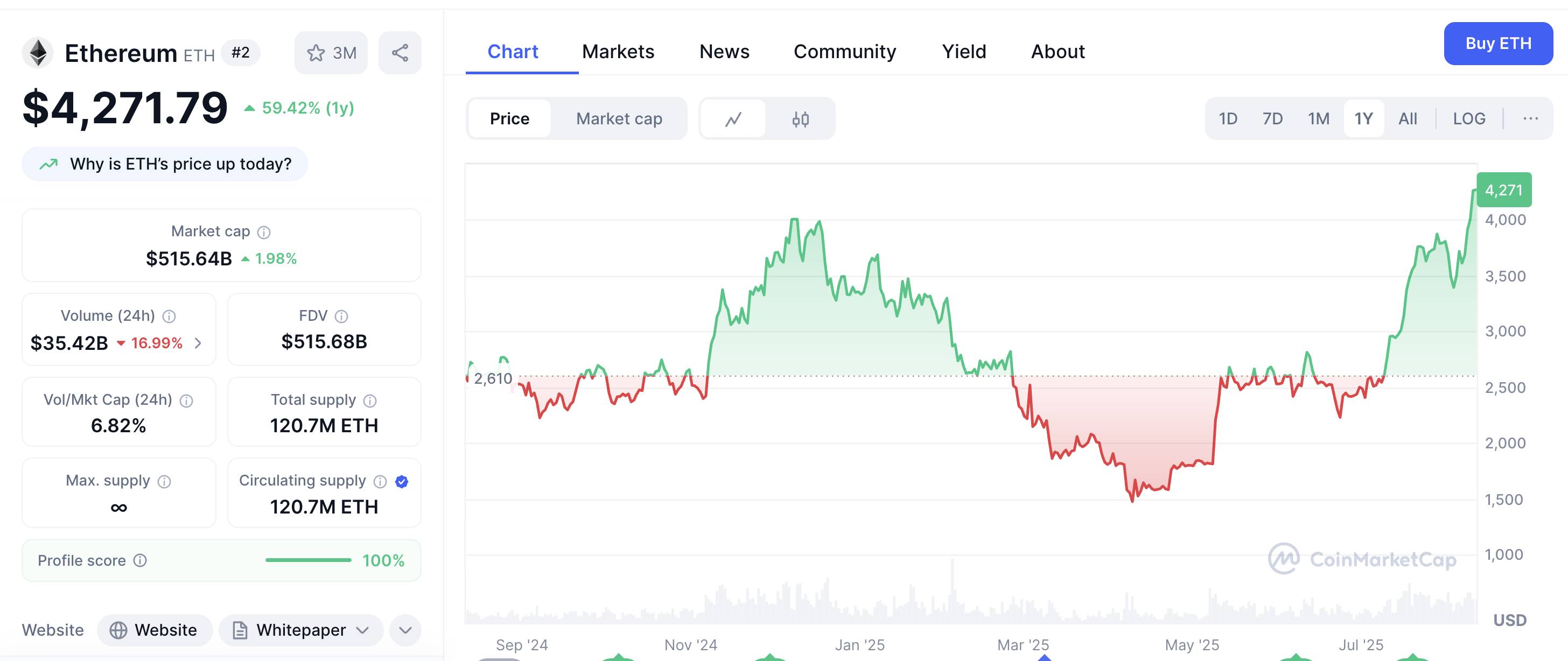 从“币股”角度来看加密货币的未来趋势第7张