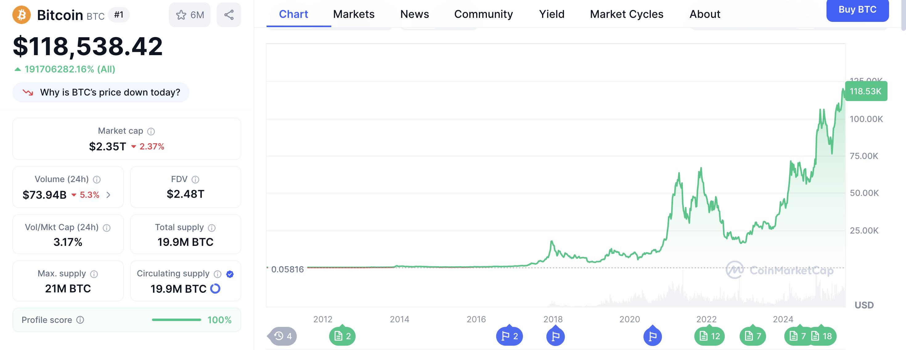 从“币股”角度来看加密货币的未来趋势第5张