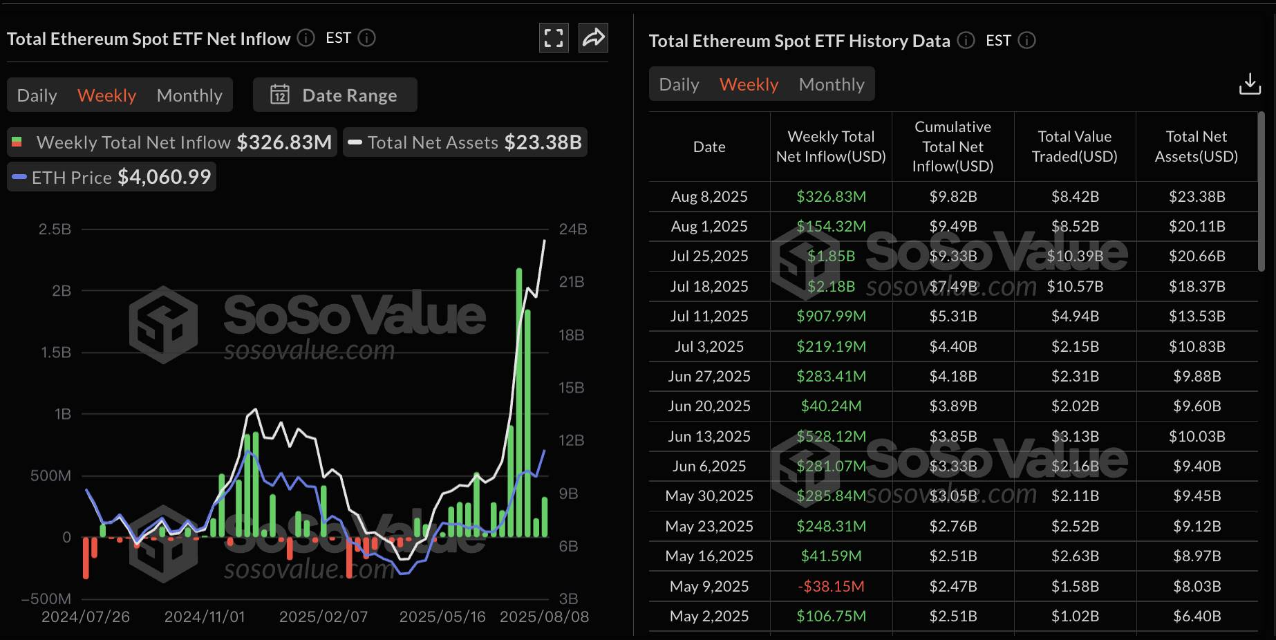 从“币股”角度来看加密货币的未来趋势第8张