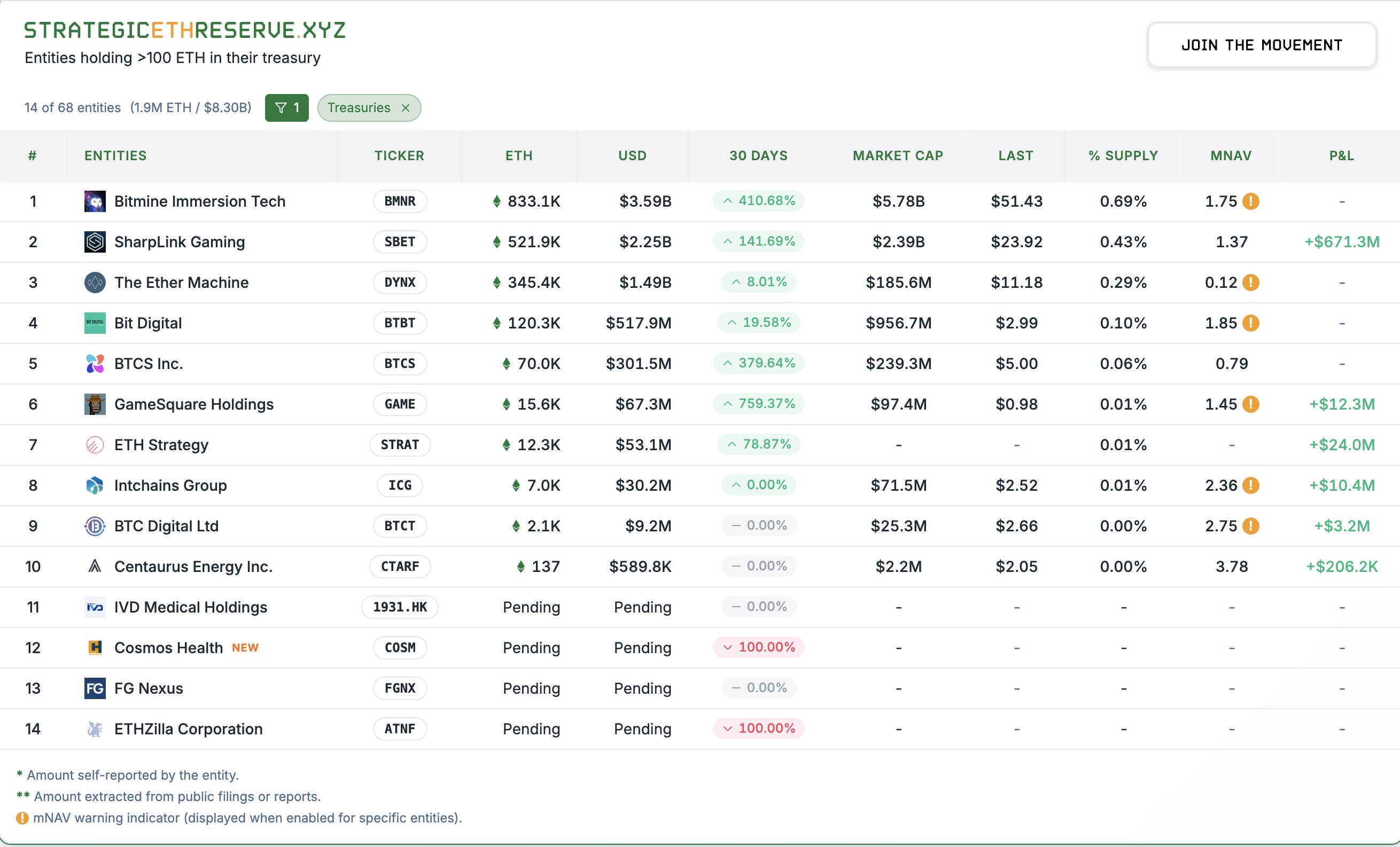 从“币股”角度来看加密货币的未来趋势第9张