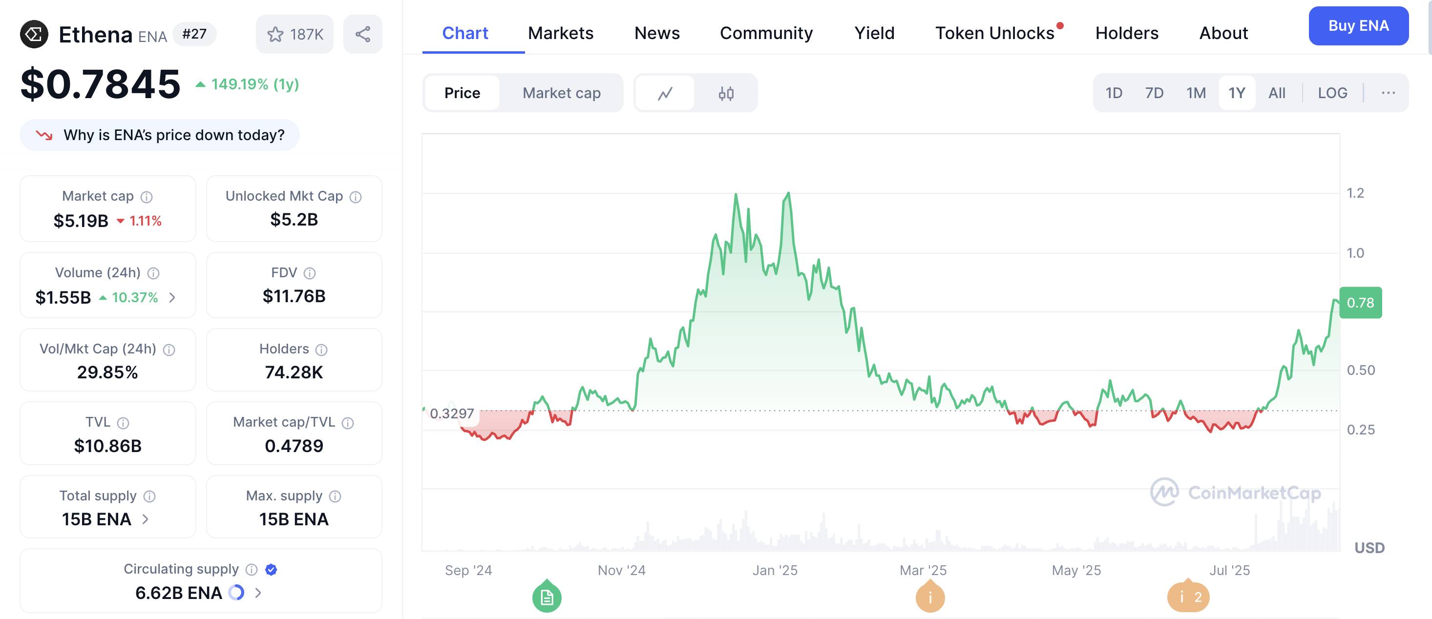 从“币股”角度来看加密货币的未来趋势第14张