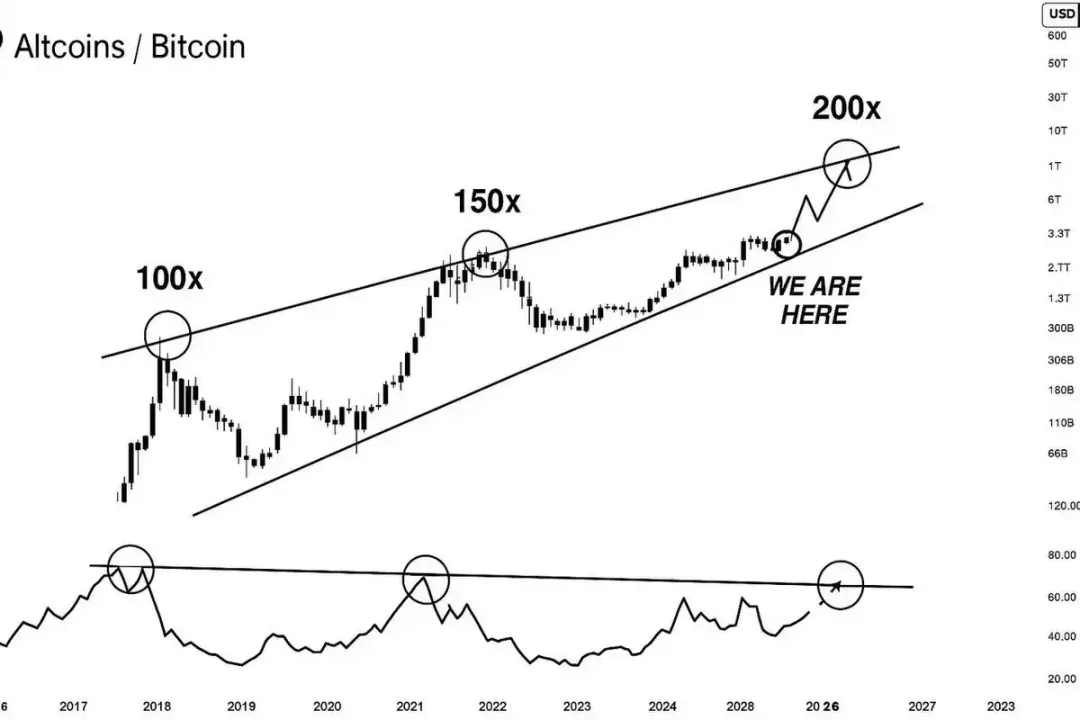 我们距离全面山寨季还有多远？第3张