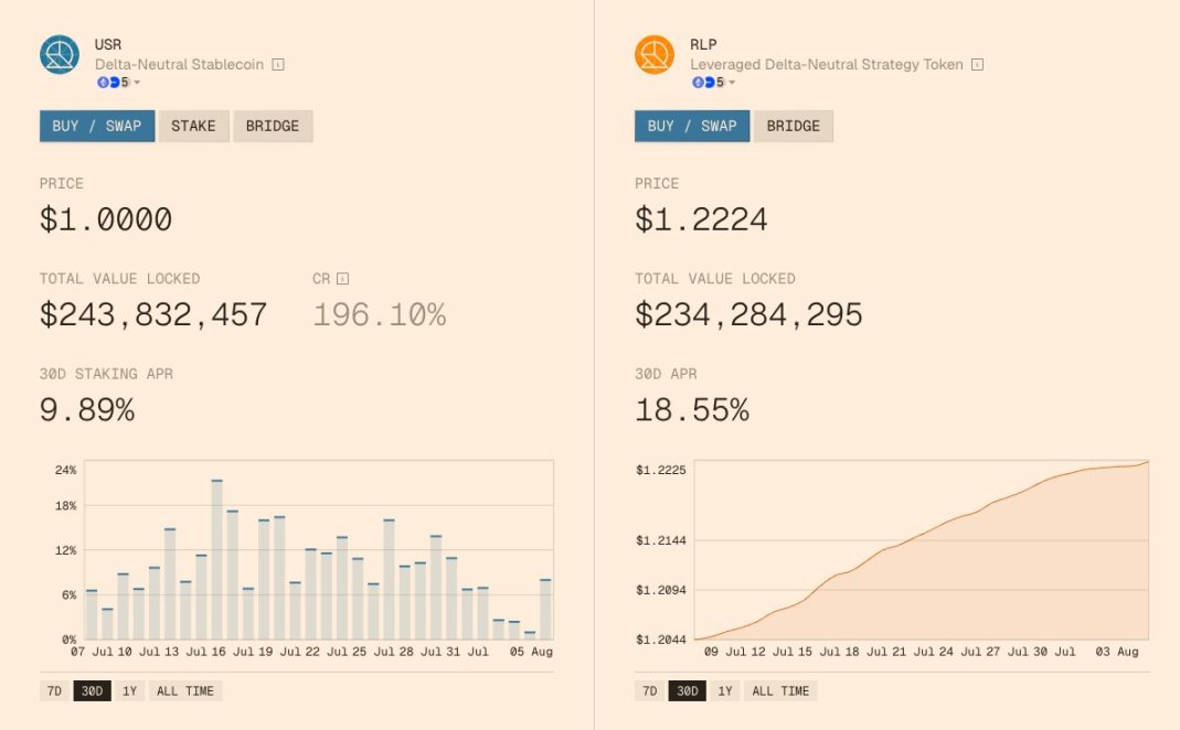 属于 DeFi 的文艺复兴,已经结束第12张「BreakingCoin」 属于 DeFi 的文艺复兴,已经结束第12张