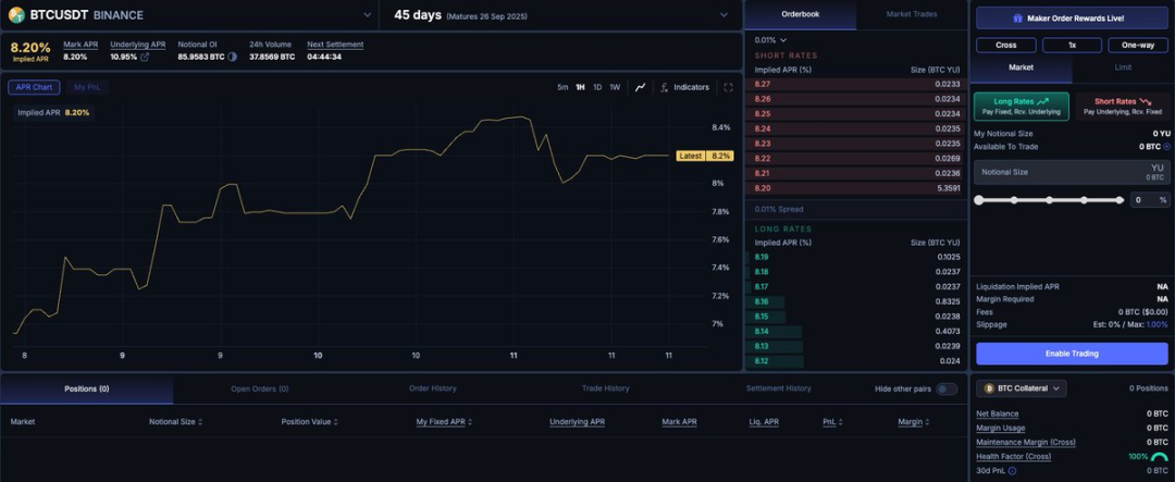 属于 DeFi 的文艺复兴,已经结束第21张「BreakingCoin」 属于 DeFi 的文艺复兴,已经结束第21张