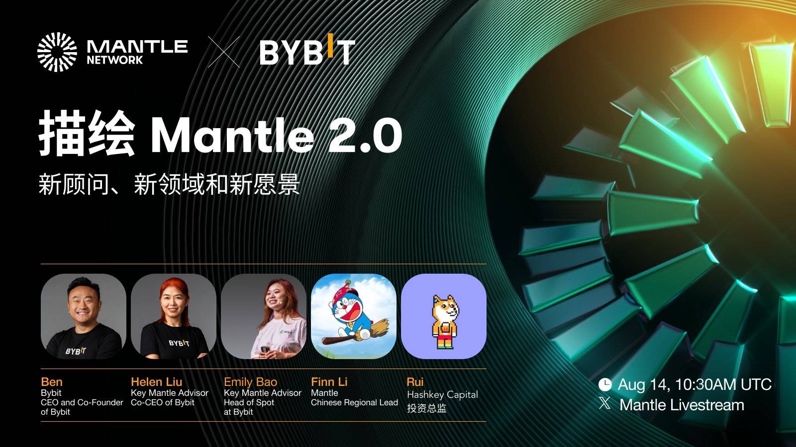 Bybit x Mantle 直播回顾｜披露 Mantle 2.0 愿景：新顾问、新领域和新愿景第1张