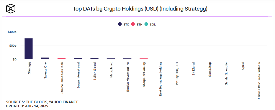 加密财库热潮：内幕交易的“合法”外衣第1张