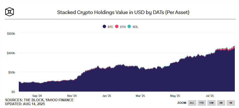 加密财库热潮：内幕交易的“合法”外衣第2张