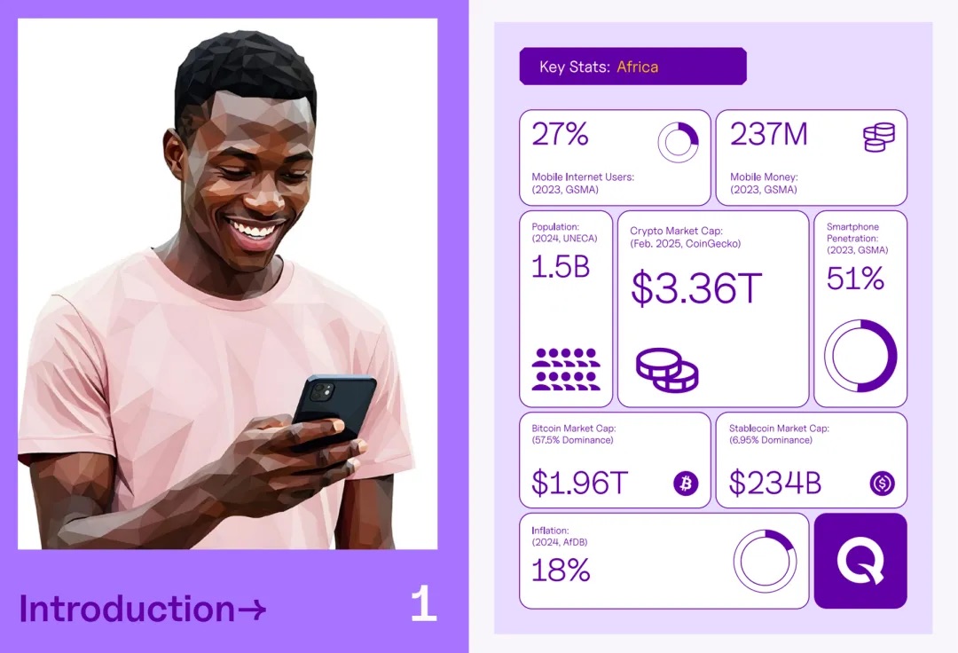 加密 OTC：非洲稳定币支付的「隐形引擎」第2张