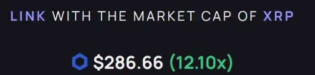 为什么说 LINK 是机构化牛市「隐形引擎」？第4张