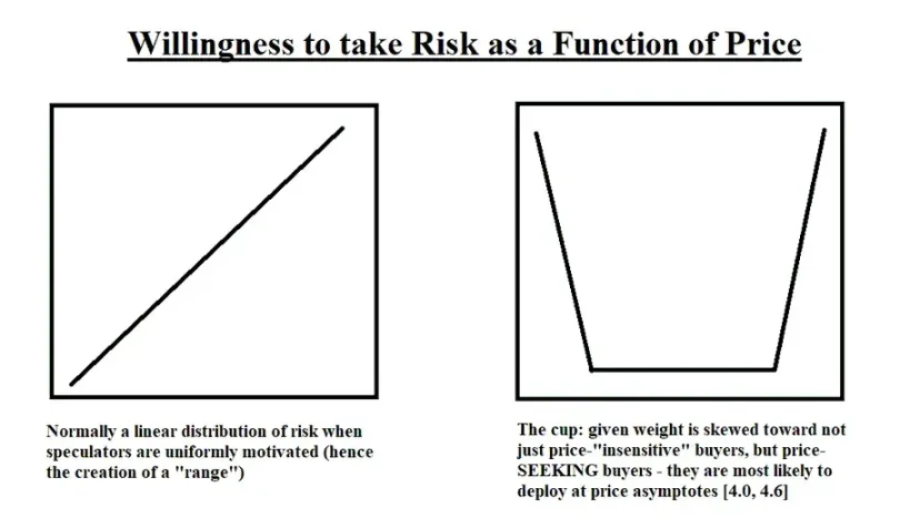 流动性金字塔：为何本轮牛市行情仍可持续？第2张