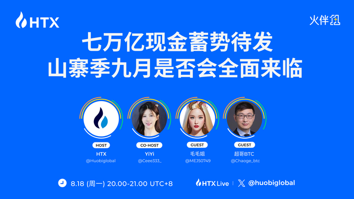 7 万亿现金流进币圈？火币 HTX“火伴 1+1”对话币圈 OG：解码 9 月山寨季与加密市场新机遇第1张