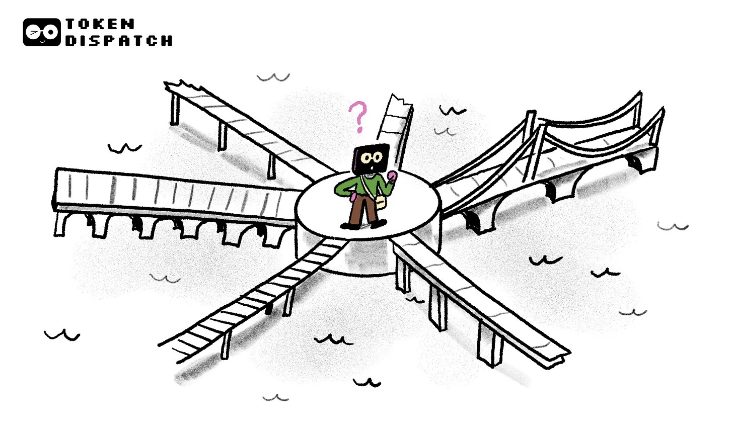 DIY 区块链趋势第1张