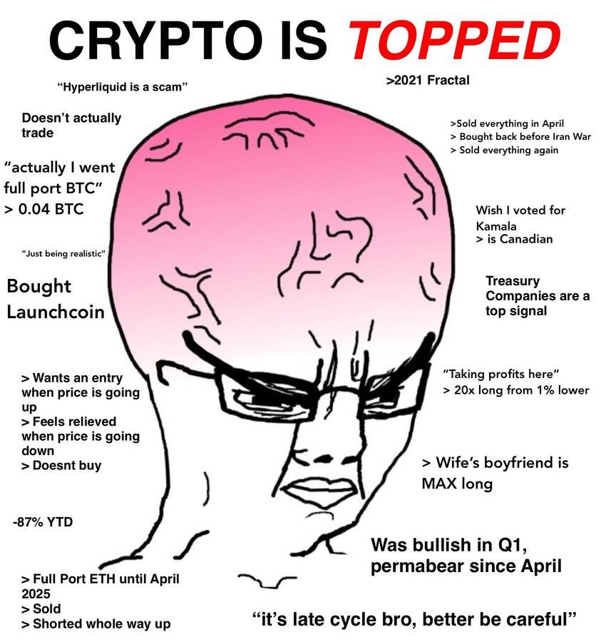 观点:加密 4 年周期将被重构?机构入场或将牛市延至 2026第1张「BreakingCoin」 观点:加密 4 年周期将被重构?机构入场或将牛市延至 2026第1张