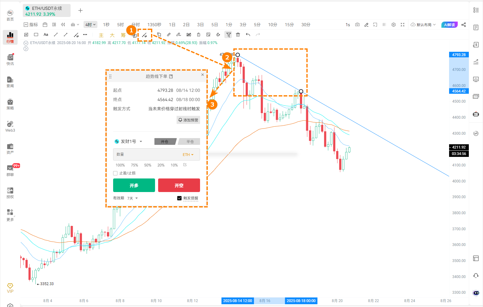 ETH 风云再起,如何用 AI 在 ETH 合约市场实现“机械式”盈利?第3张「BreakingCoin」 ETH 风云再起,如何用 AI 在 ETH 合约市场实现“机械式”盈利?第3张