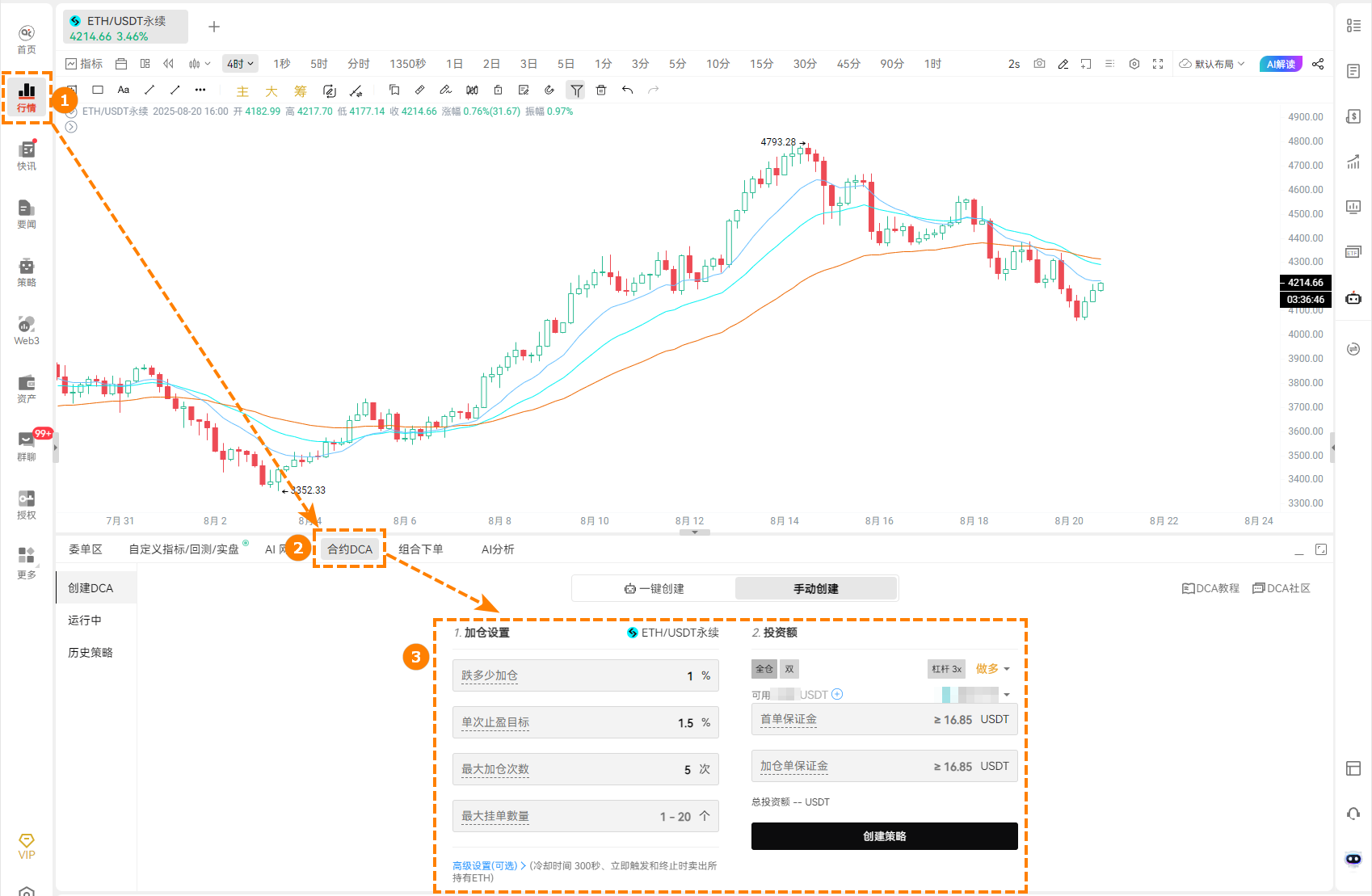 ETH 风云再起,如何用 AI 在 ETH 合约市场实现“机械式”盈利?第4张「BreakingCoin」 ETH 风云再起,如何用 AI 在 ETH 合约市场实现“机械式”盈利?第4张