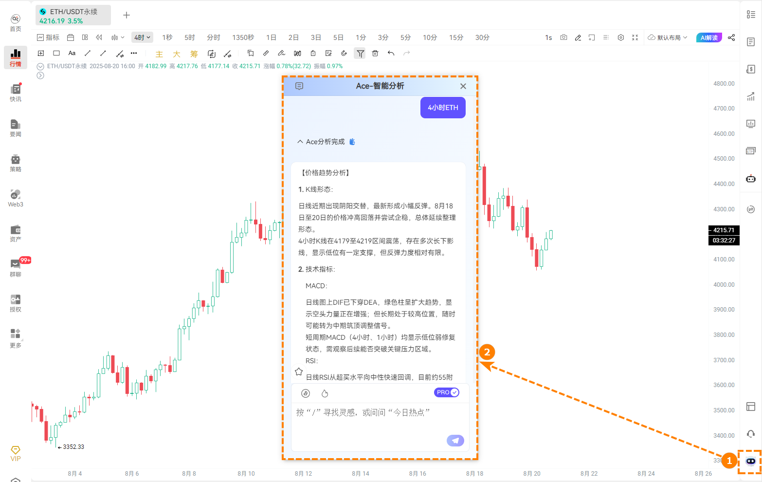 ETH 风云再起,如何用 AI 在 ETH 合约市场实现“机械式”盈利?第2张「BreakingCoin」 ETH 风云再起,如何用 AI 在 ETH 合约市场实现“机械式”盈利?第2张