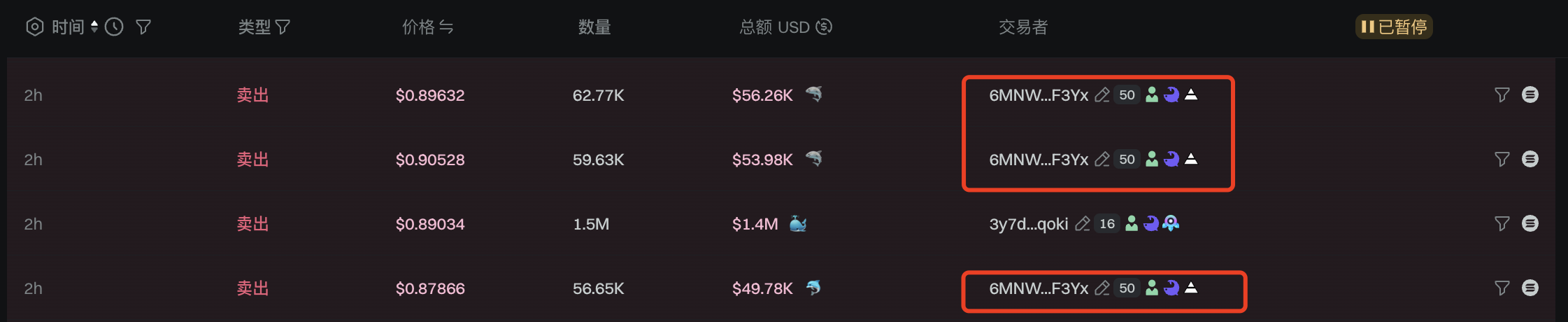 这一次，侃爷带着他的 $YZY 站在了加密风口浪尖第7张