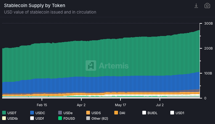 观点:加密 4 年周期将被重构?机构入场或将牛市延至 2026第5张「BreakingCoin」 观点:加密 4 年周期将被重构?机构入场或将牛市延至 2026第5张