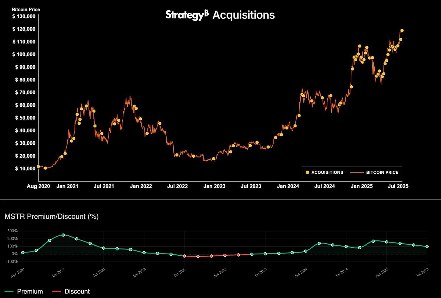 加密财库公司泡沫警示录：从金融炼金术到清算倒计时第5张