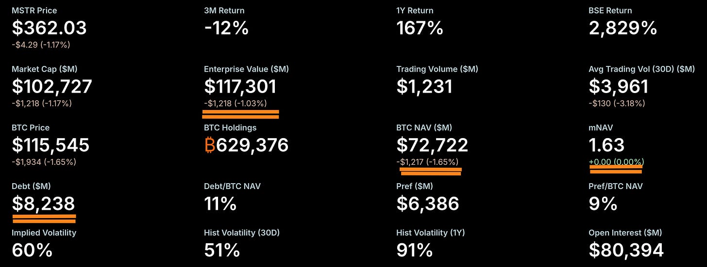 加密财库公司泡沫警示录：从金融炼金术到清算倒计时第9张