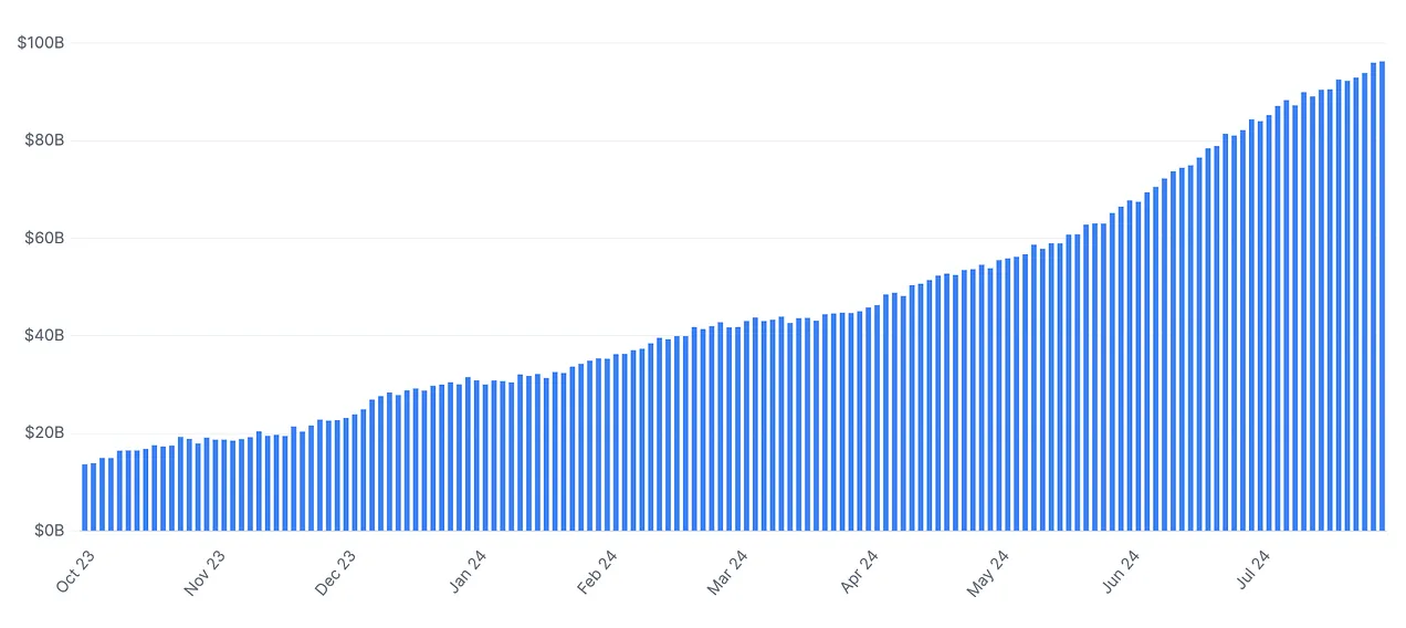 加密财库公司泡沫警示录：从金融炼金术到清算倒计时第7张