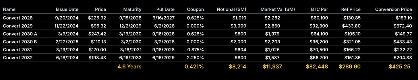 加密财库公司泡沫警示录：从金融炼金术到清算倒计时第10张