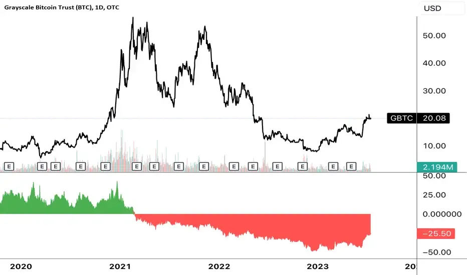 加密财库公司泡沫警示录：从金融炼金术到清算倒计时第8张
