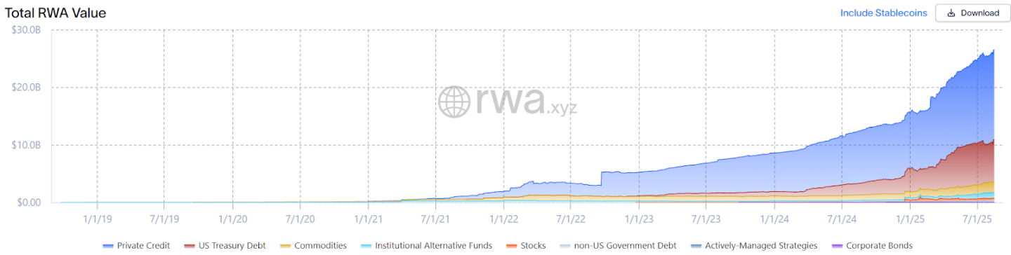 从 0 到爆发，Sui 生态 Momentum 将撬动下一轮流动性风暴？第1张