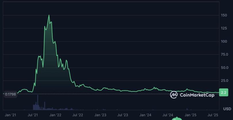 游戏化机制：超赌博化市场设计导论第2张