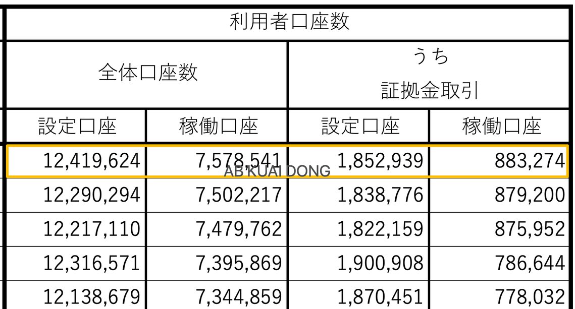Web3 日本市场:2025 年最新数据、规模、解读第2张「BreakingCoin」 Web3 日本市场:2025 年最新数据、规模、解读第2张
