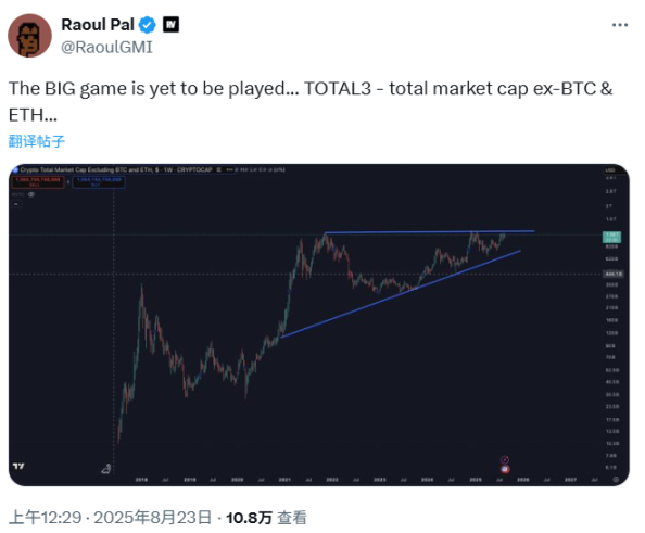 鲍威尔放鸽 ETH 创历史新高,山寨狂潮已箭在弦上?第3张「BreakingCoin」 鲍威尔放鸽 ETH 创历史新高,山寨狂潮已箭在弦上?第3张