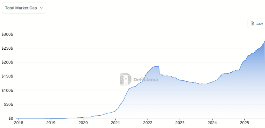 鲍威尔放鸽 ETH 创历史新高,山寨狂潮已箭在弦上?第2张「BreakingCoin」 鲍威尔放鸽 ETH 创历史新高,山寨狂潮已箭在弦上?第2张
