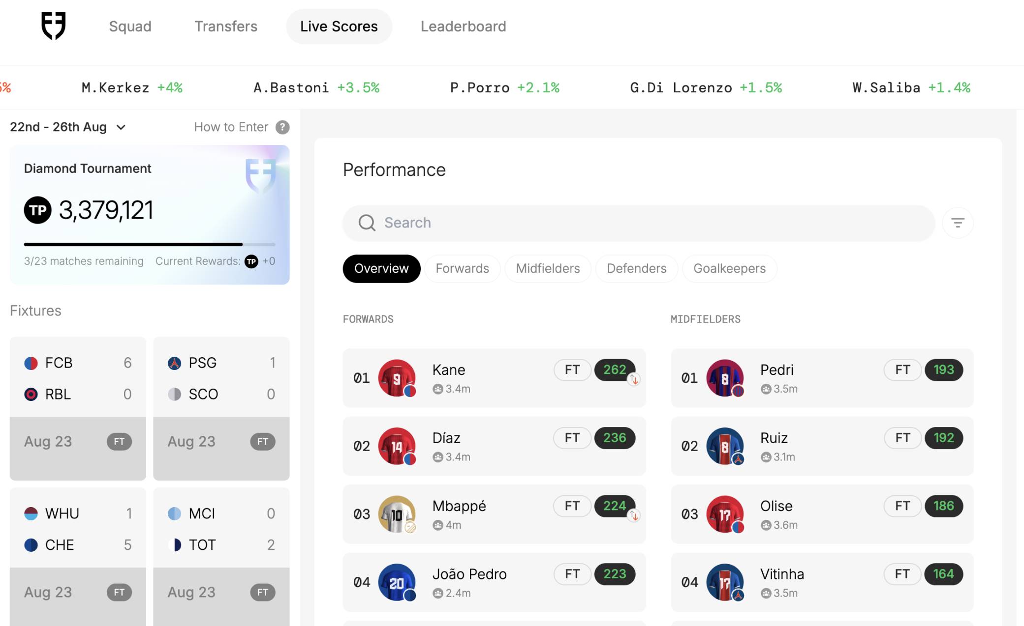 球员总价超 1.5 亿美元，刷屏的 Football.Fun 是什么？第9张