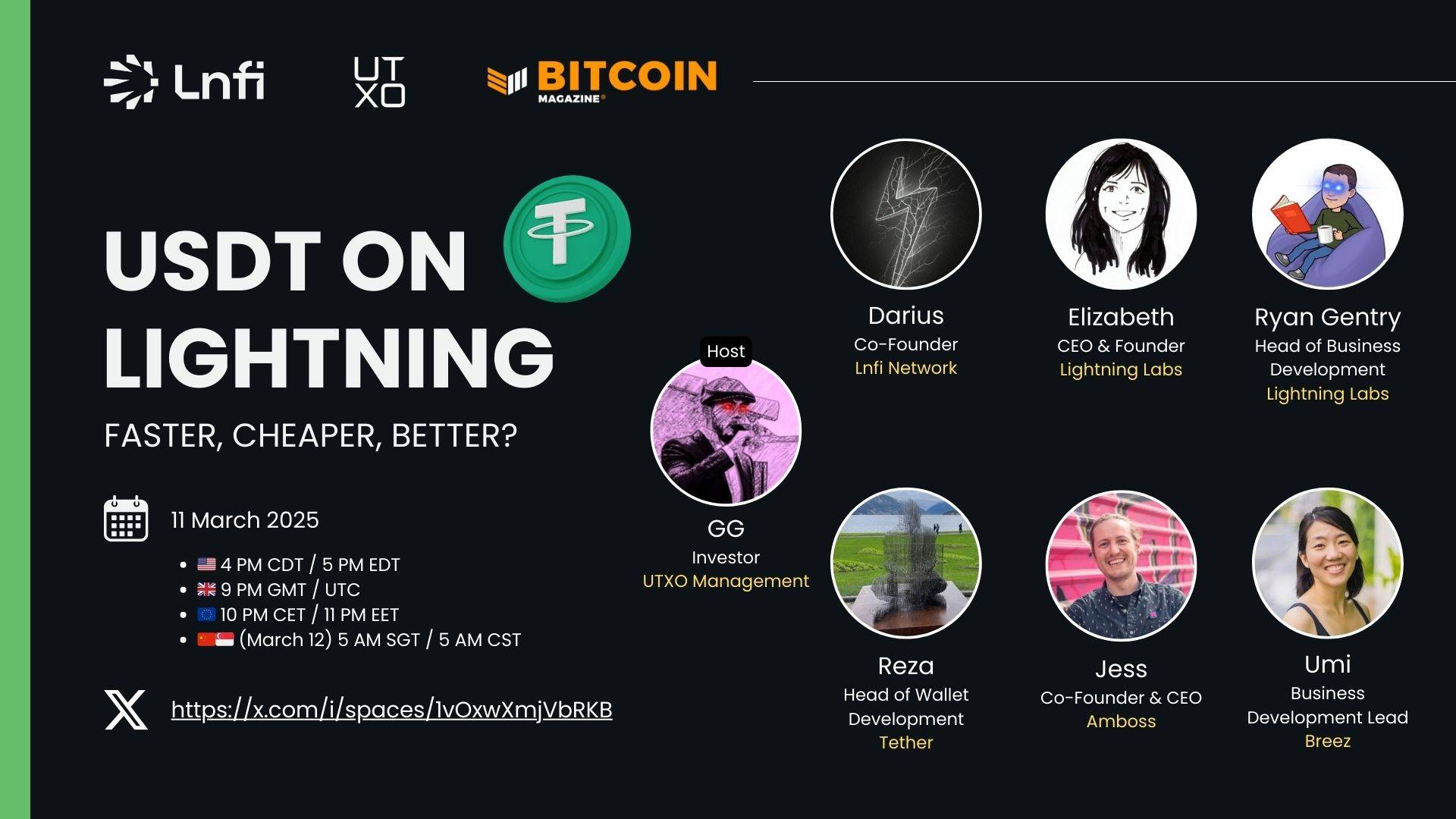 BTC 生态竞逐下半场：谁是价值承载的最优解？第5张