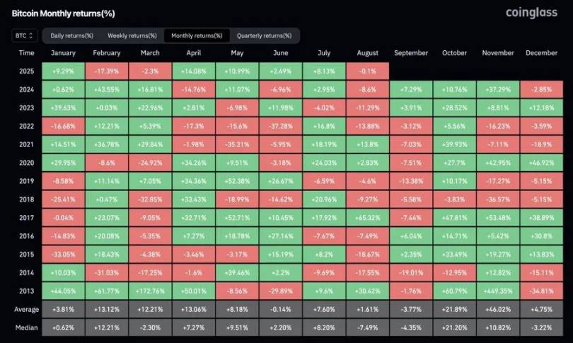 叙事碰撞的时代，波动性本身就是资产第2张