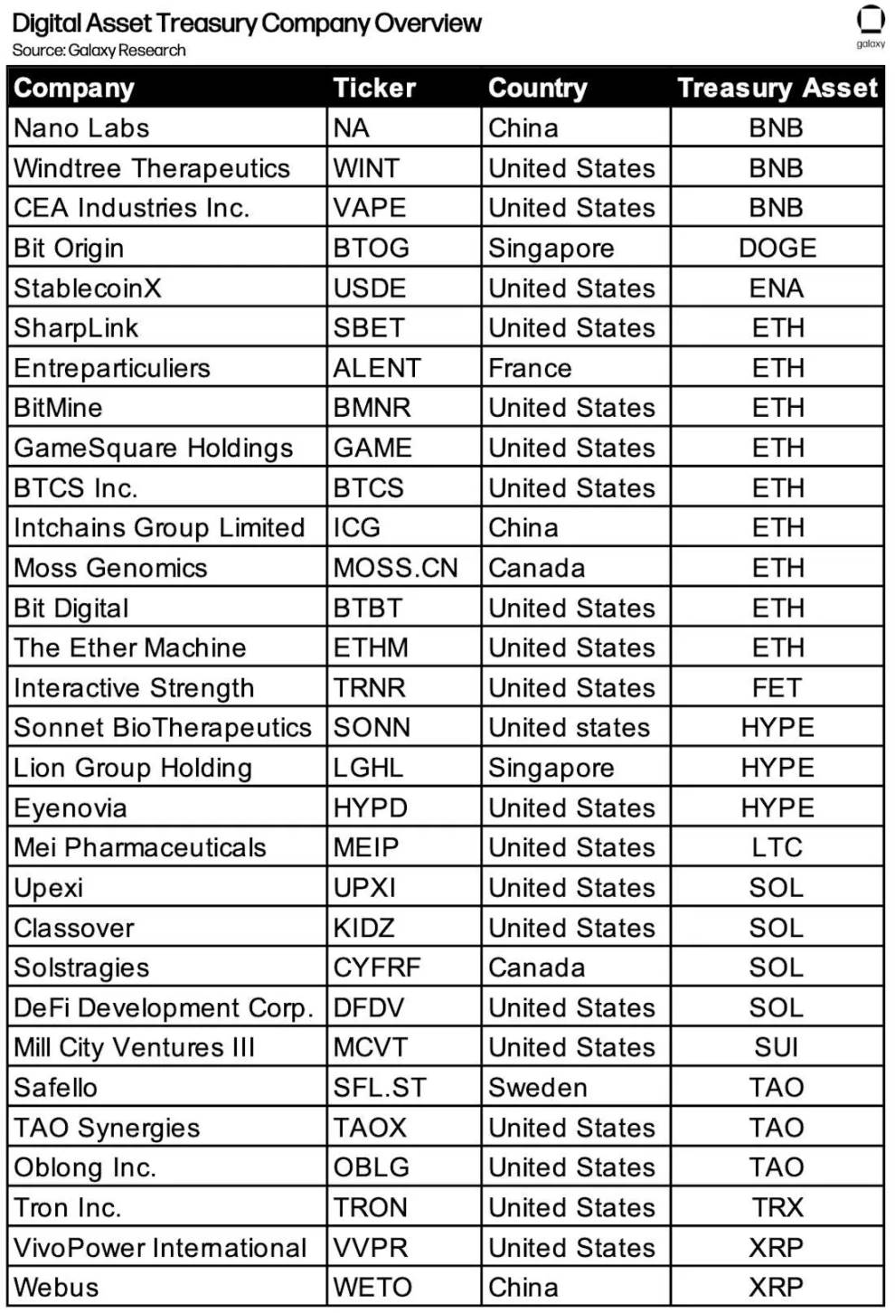 叙事碰撞的时代，波动性本身就是资产第5张