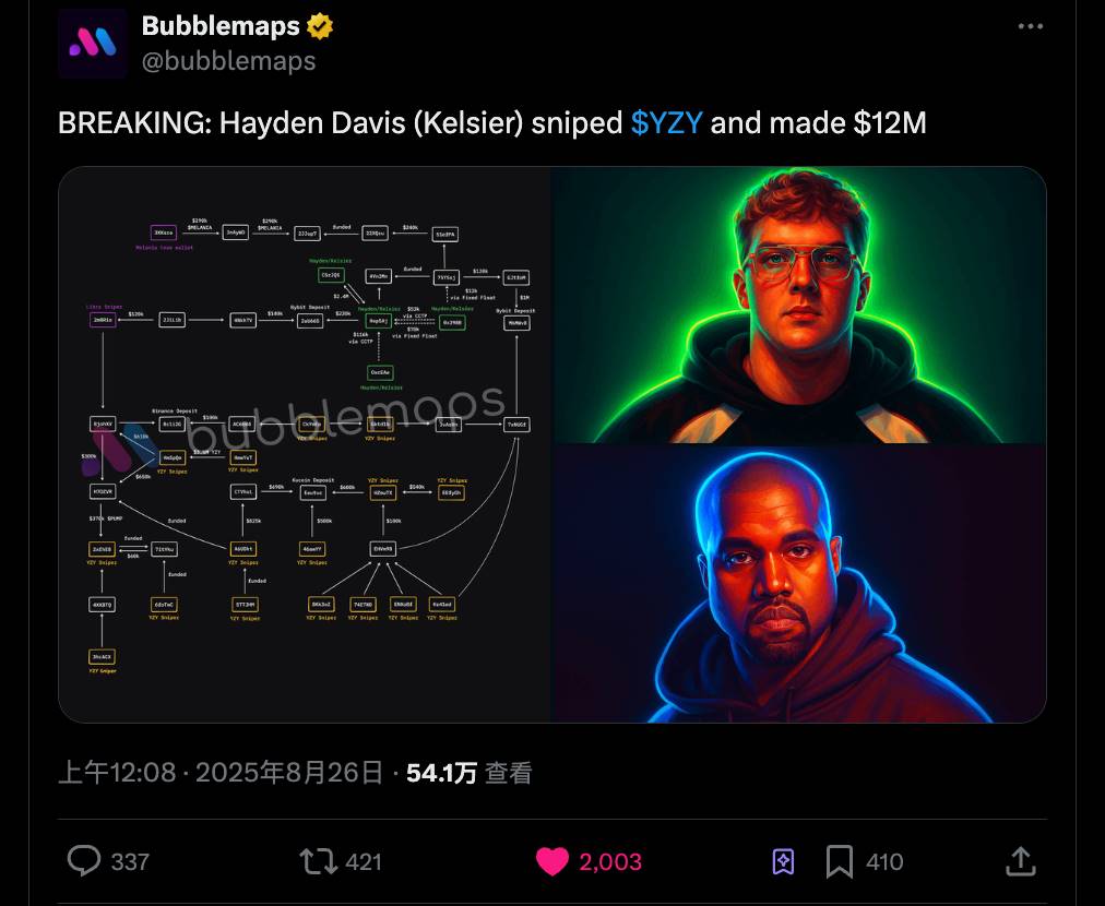 那个狙击 $LIBRA 和 $MELANIA 的男人,又在 $YZY 上狂赚 1200 万美元第2张「BreakingCoin」 那个狙击 $LIBRA 和 $MELANIA 的男人,又在 $YZY 上狂赚 1200 万美元第2张