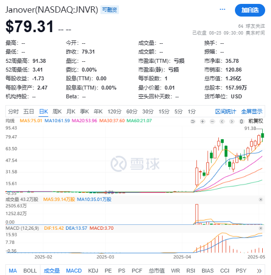 10 亿美金押注 Solana,这次暴跌是抄底黄金坑?第3张「BreakingCoin」 10 亿美金押注 Solana,这次暴跌是抄底黄金坑?第3张