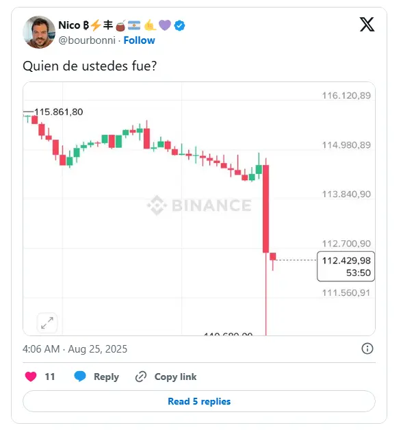 鲍威尔的鸽派发言为何没能支撑住币价？第2张