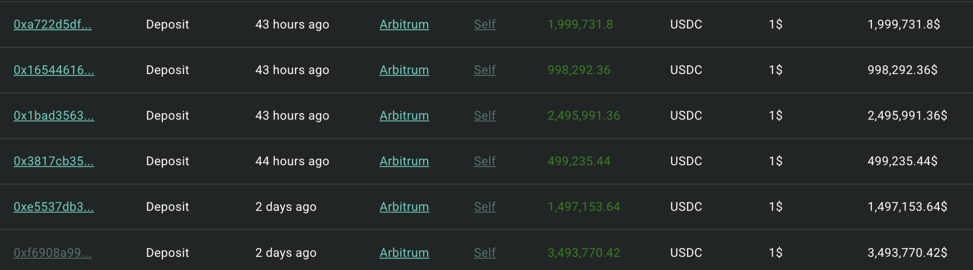 凌晨 5 点的「收割」，谁在导演 Hyperliquid XPL 极端行情？第1张