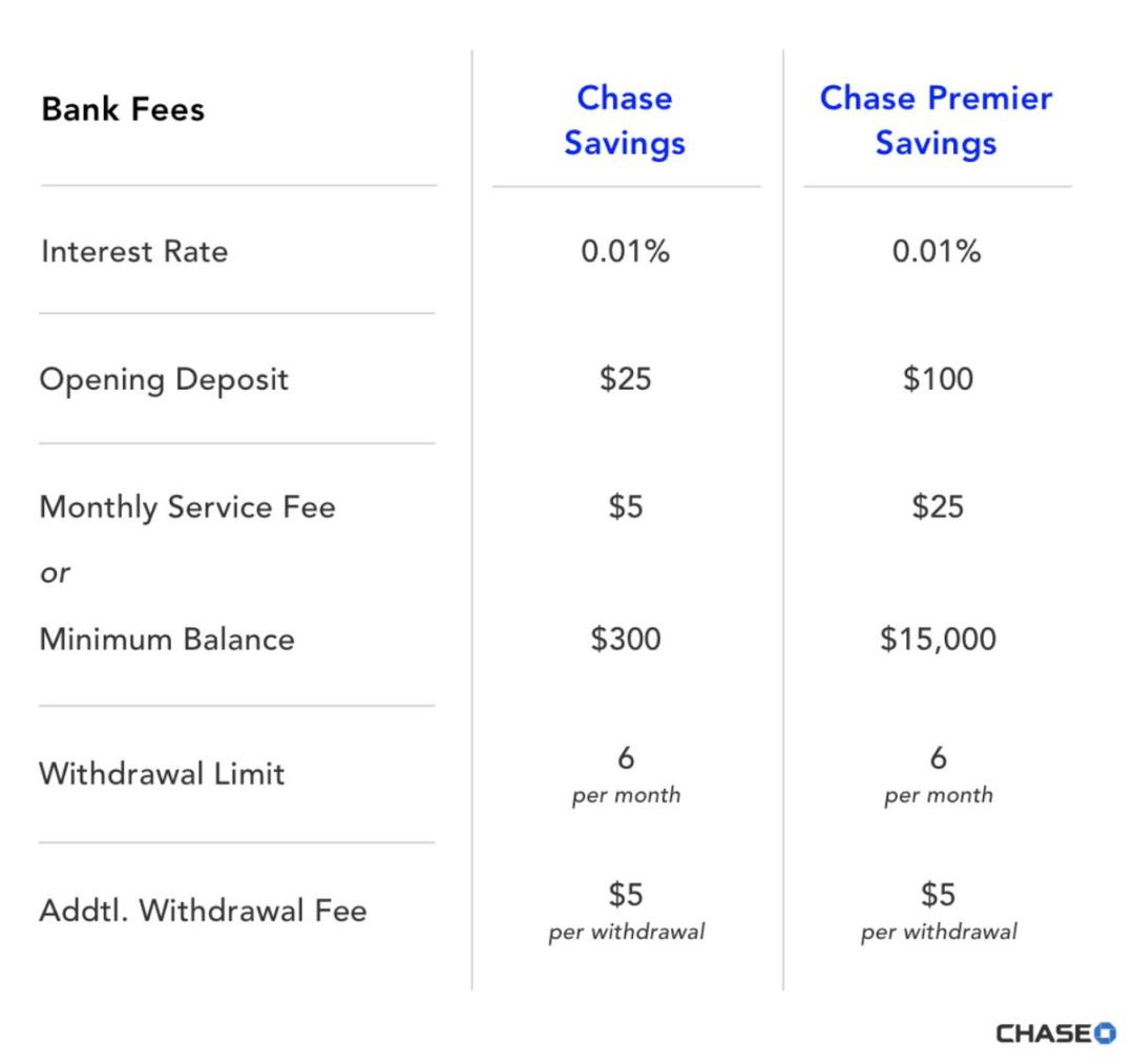 Bankless 联创 Ryan 给儿子的信：别把钱存银行，放进加密货币里第1张